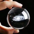 Galactic System Crystal Ball